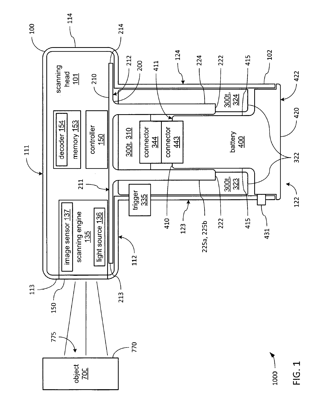 Battery support for a scanning device