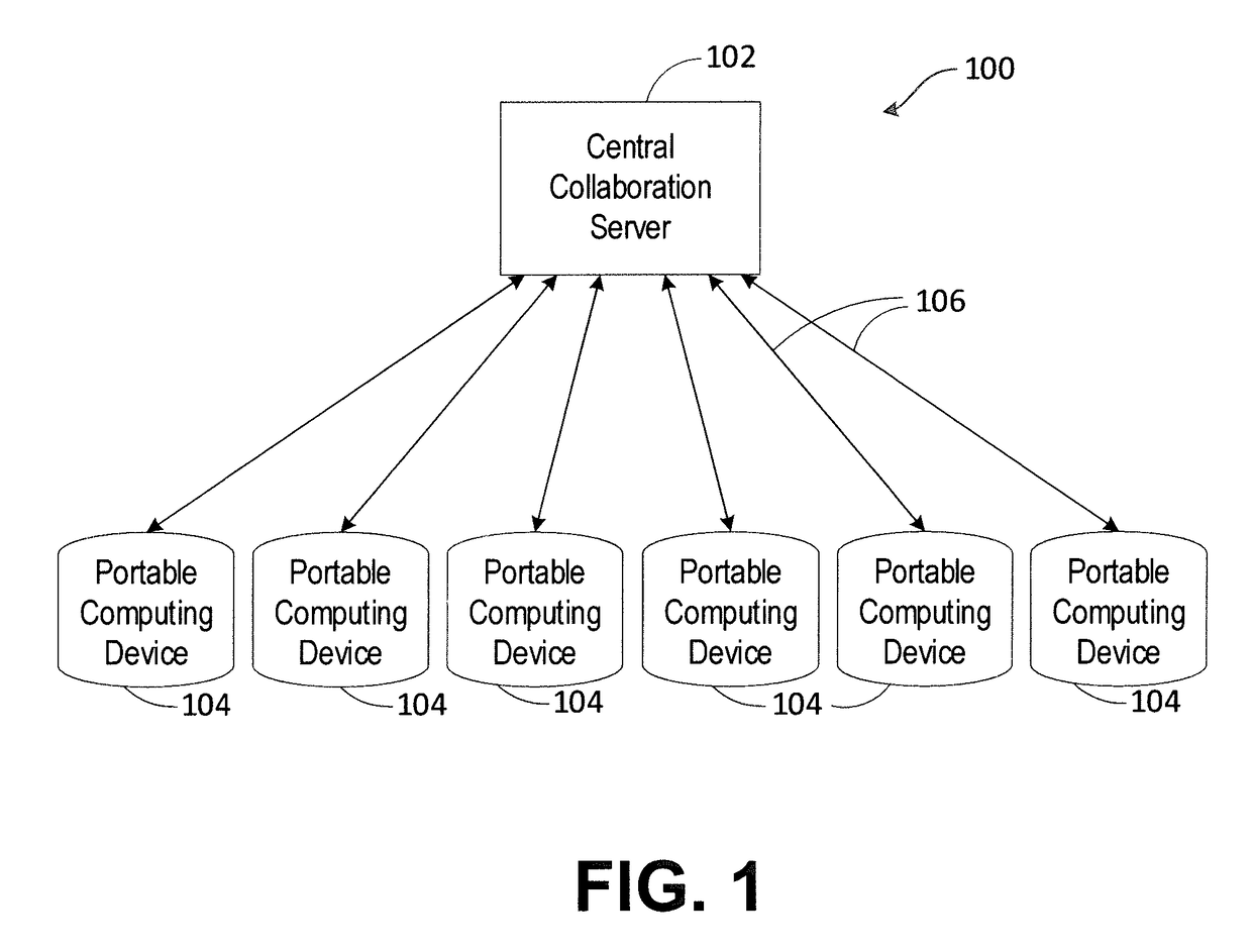 Systems and methods for assessment and optimization of real-time collaborative intelligence systems
