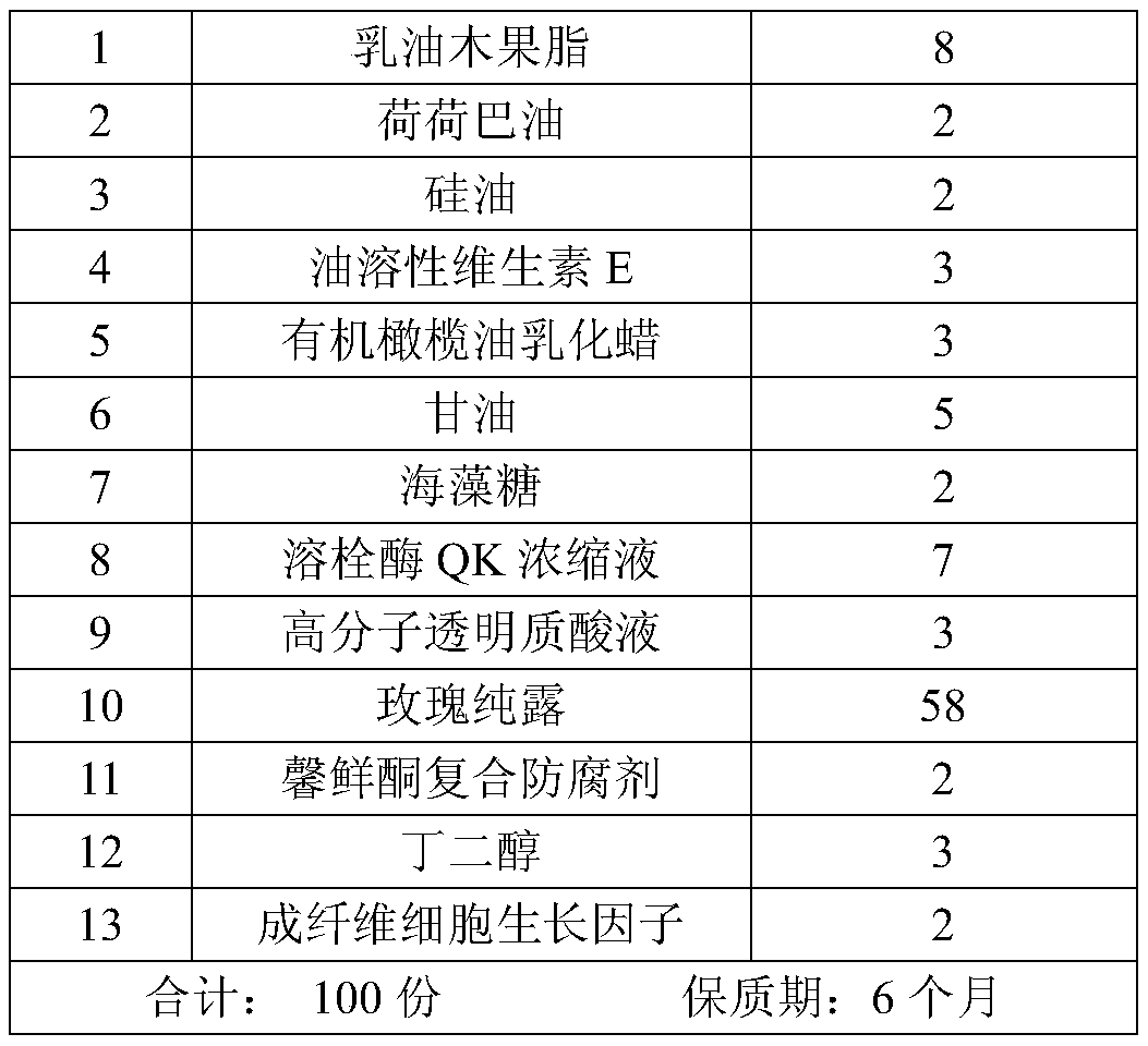 Body lotion containing streptokinase QK and preparation method of body lotion