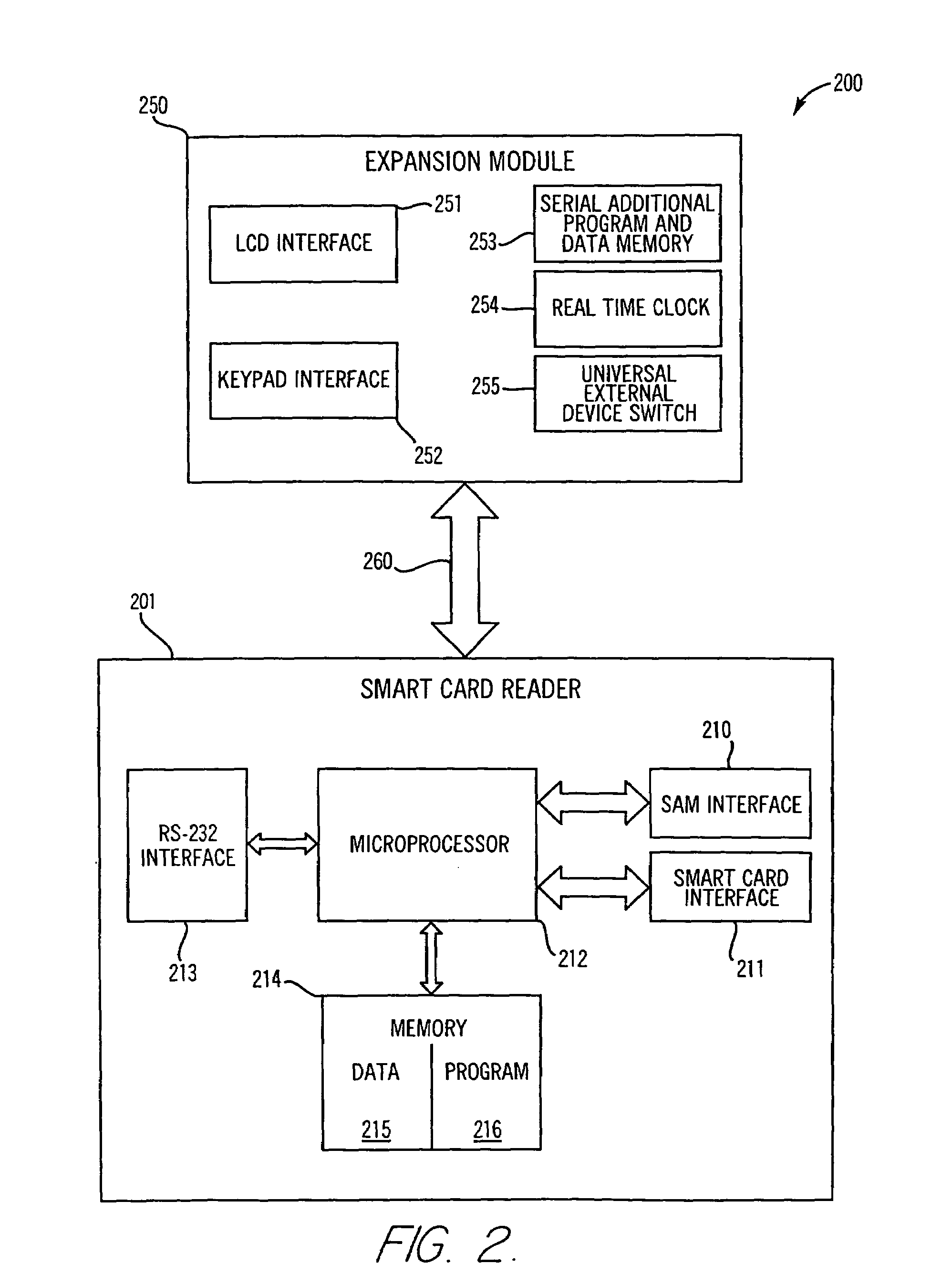 Method and system for secure cashless gaming