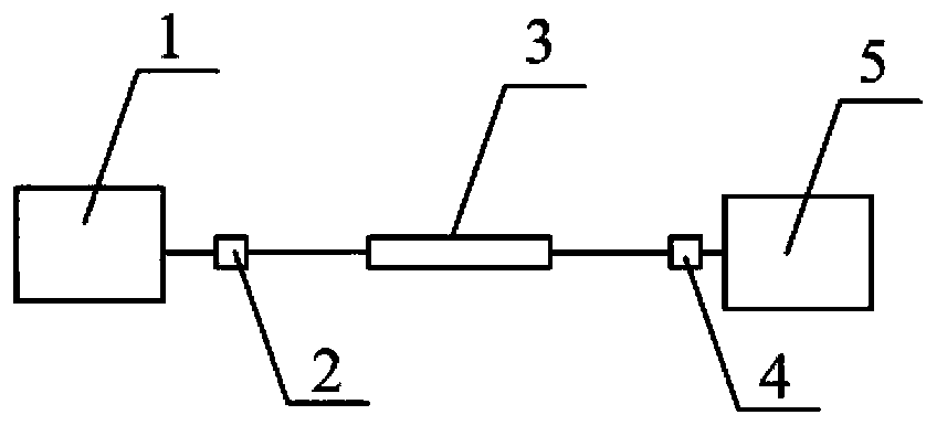 Detection device of chloride in drinking water