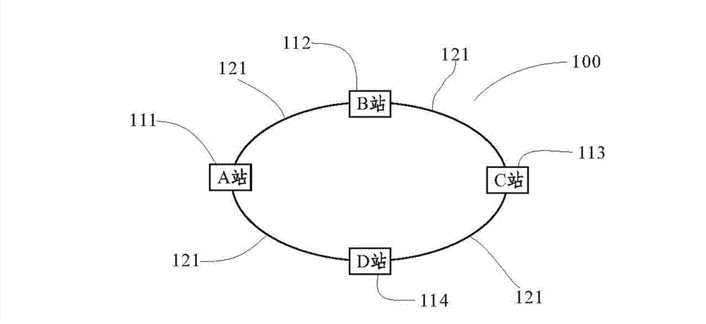 Teleservice connecting method based on packet transport network (PTN) net-manager software