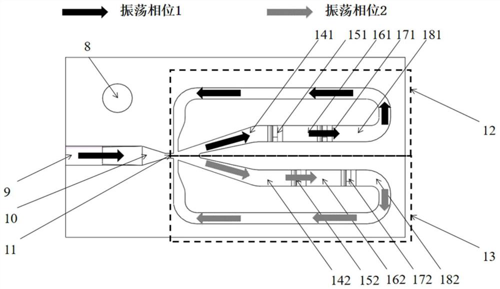 Outlet in-phase control and frequency decoupling oscillator