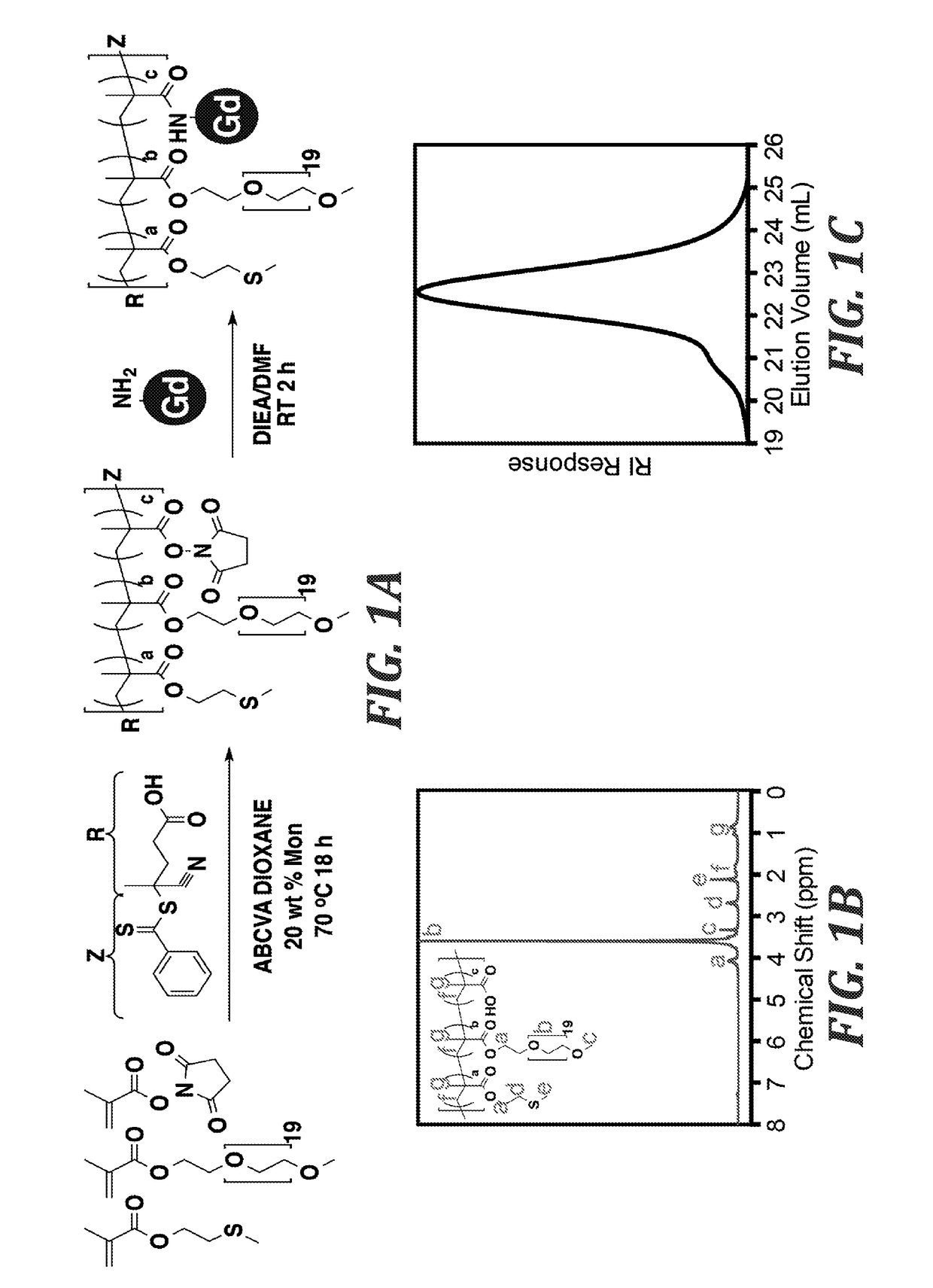 Oxygen reactive polymers for treatment of traumatic brain injury