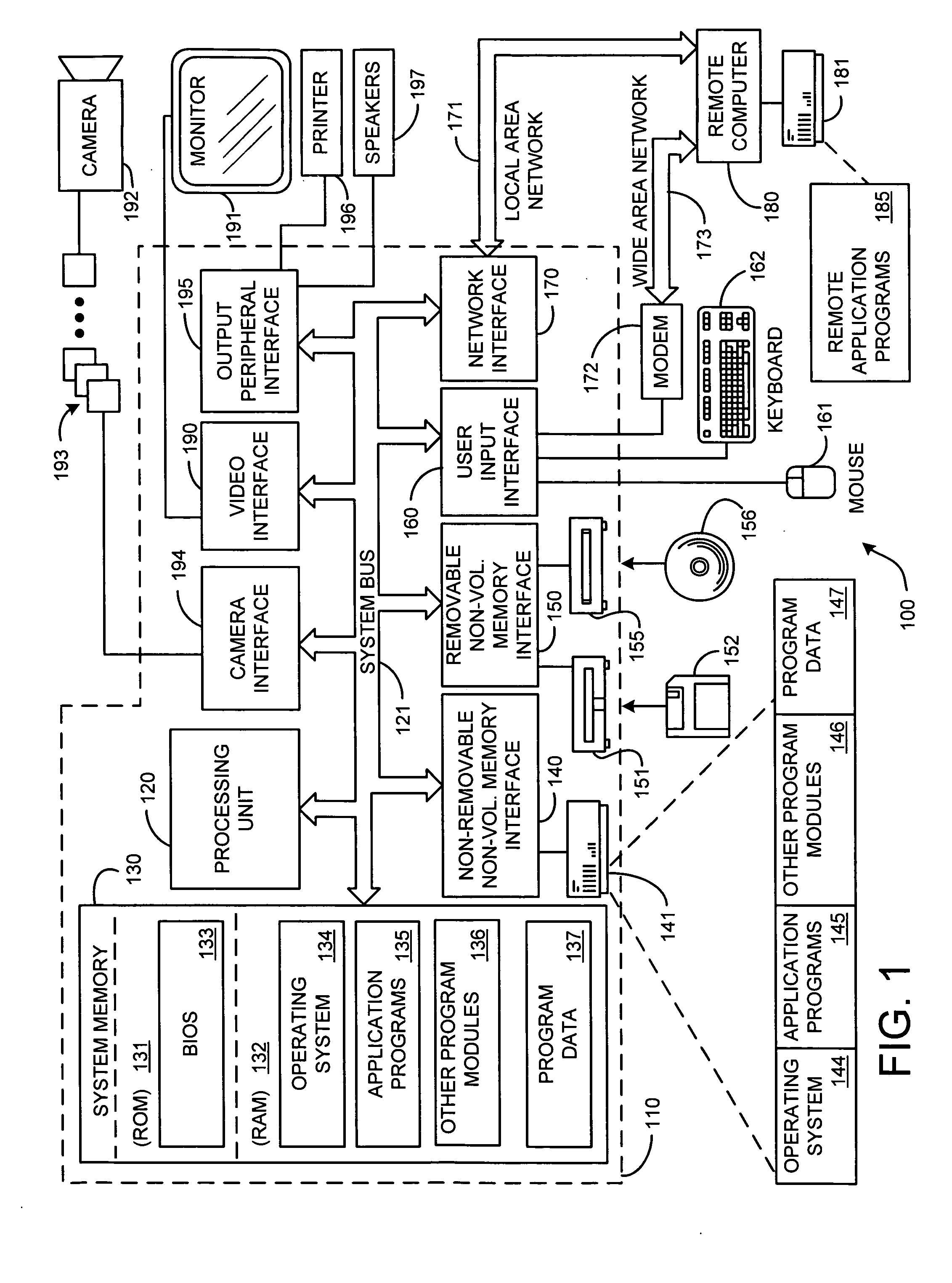 System and process for broadcast and communication with very low bit-rate bi-level or sketch video