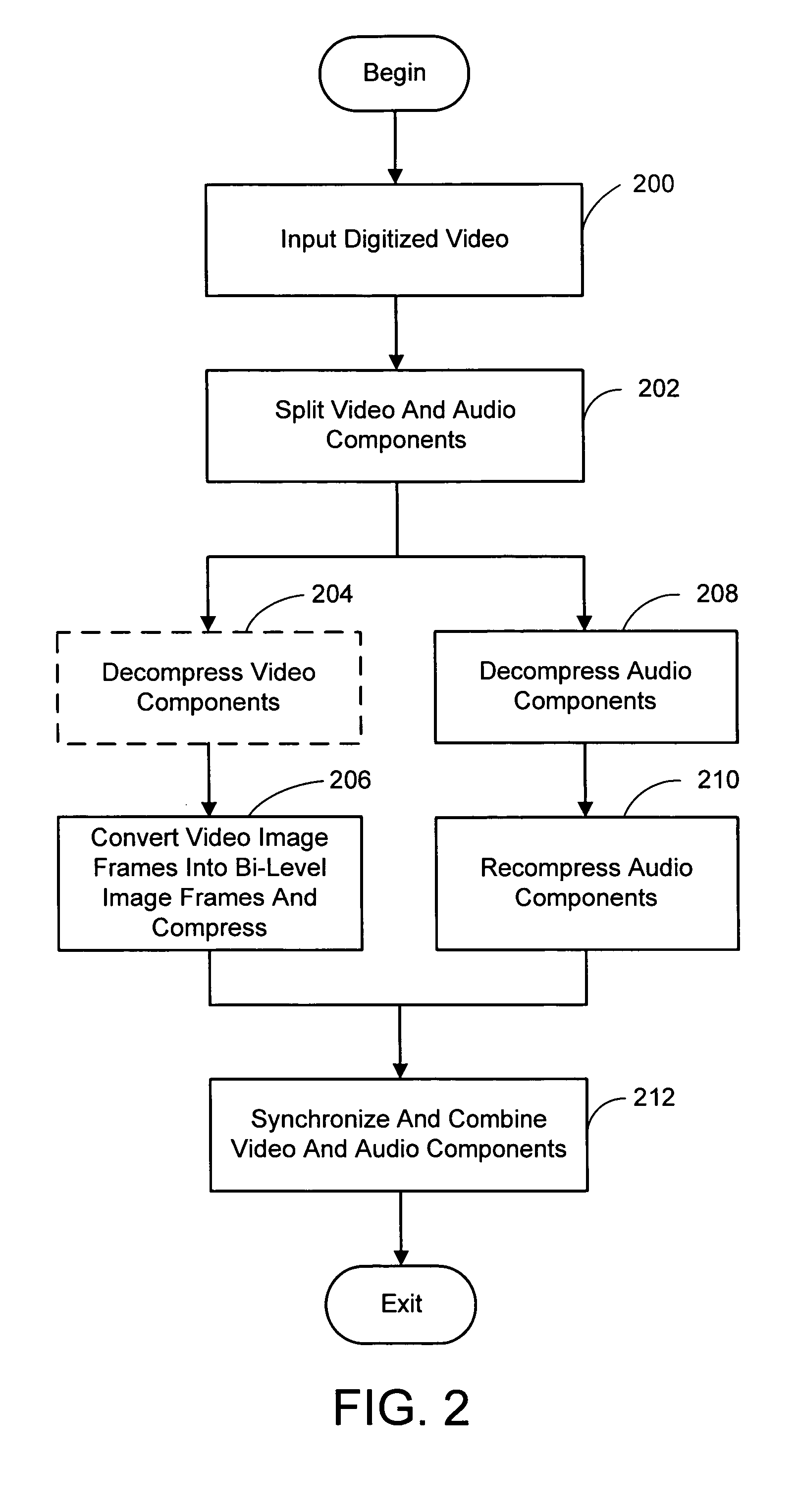 System and process for broadcast and communication with very low bit-rate bi-level or sketch video