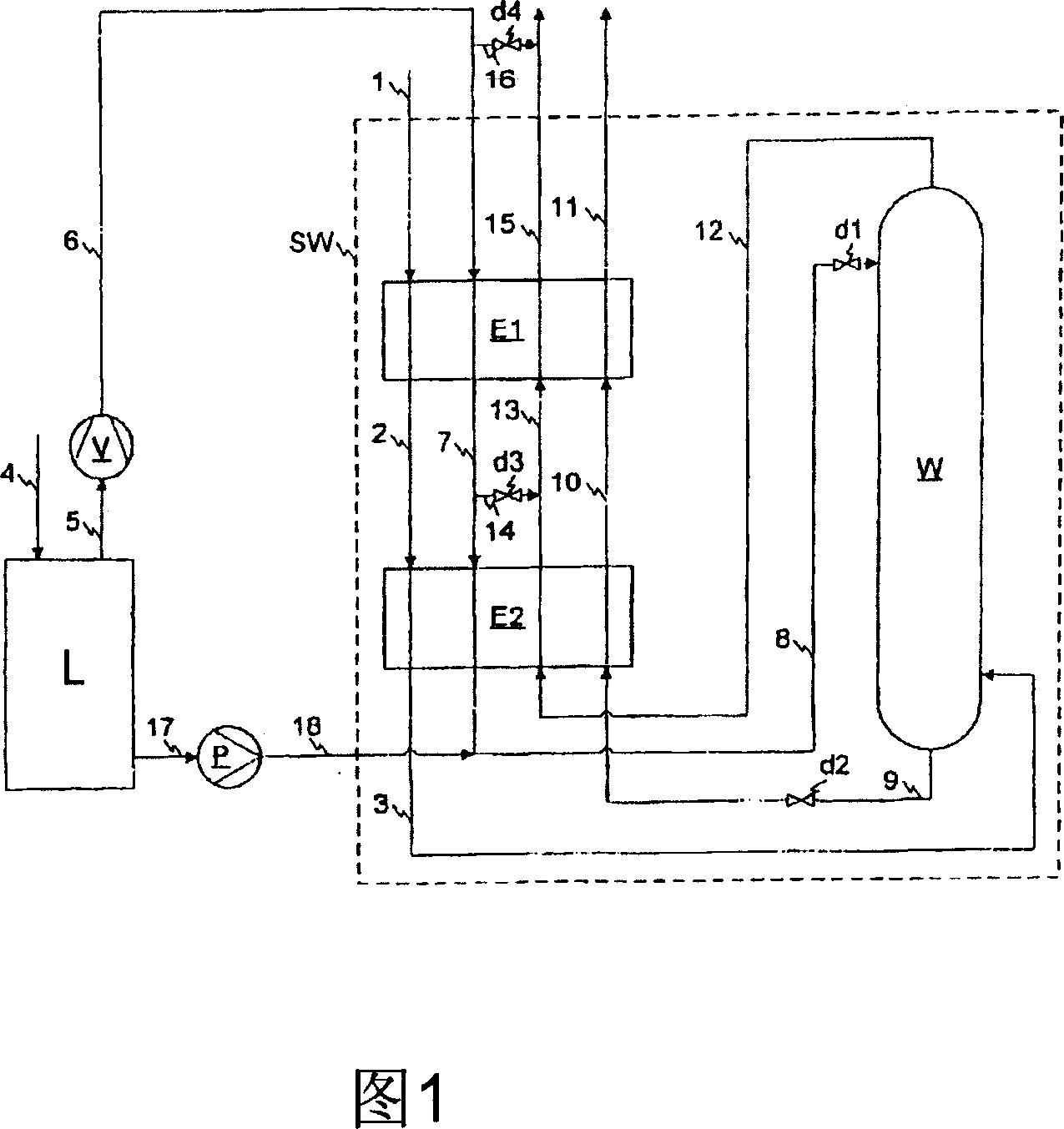 Purification method for gas mixture