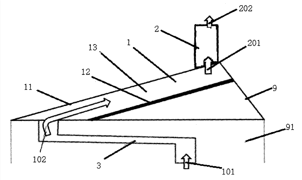 Solar ventilating system