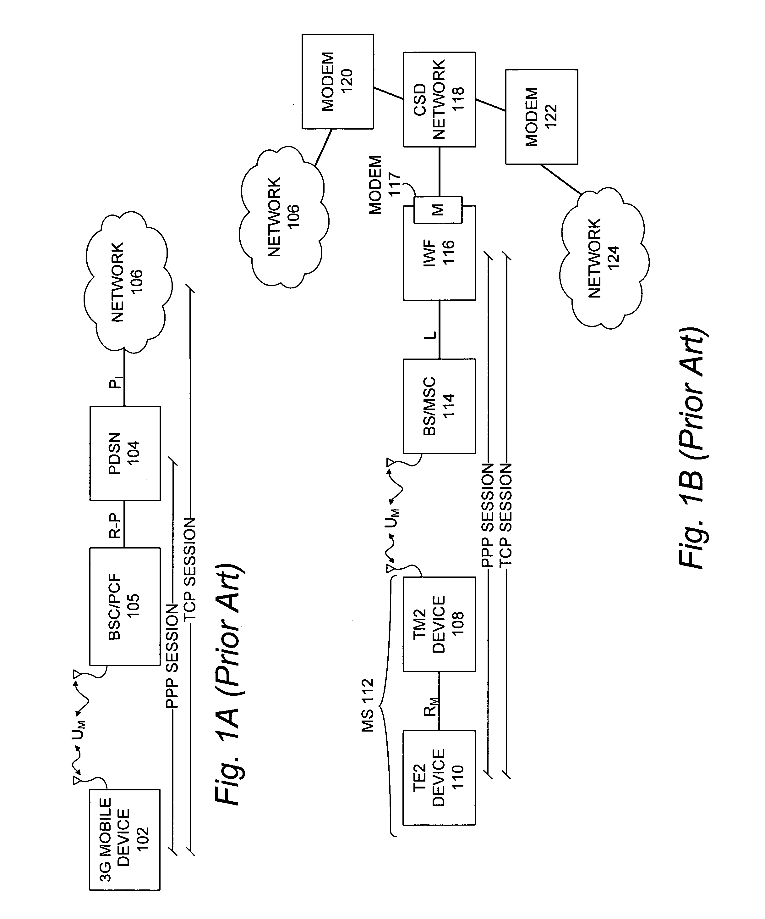 Method of establishing a PPP session over an air interface