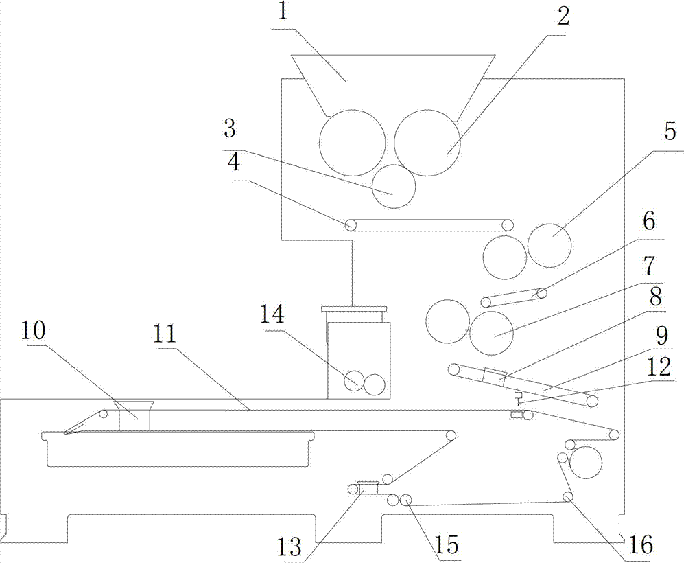 a stacking machine