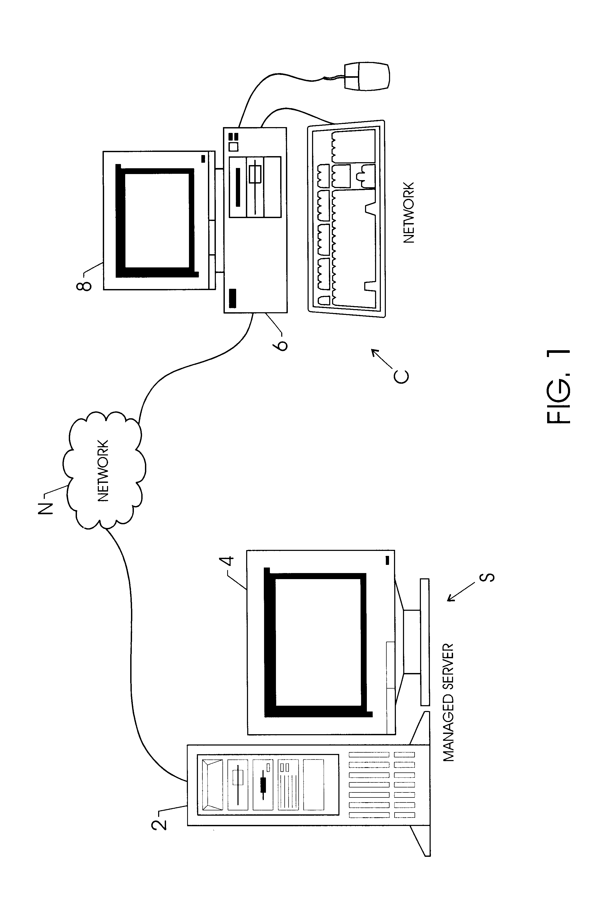 Operating system independent method and apparatus for graphical remote access