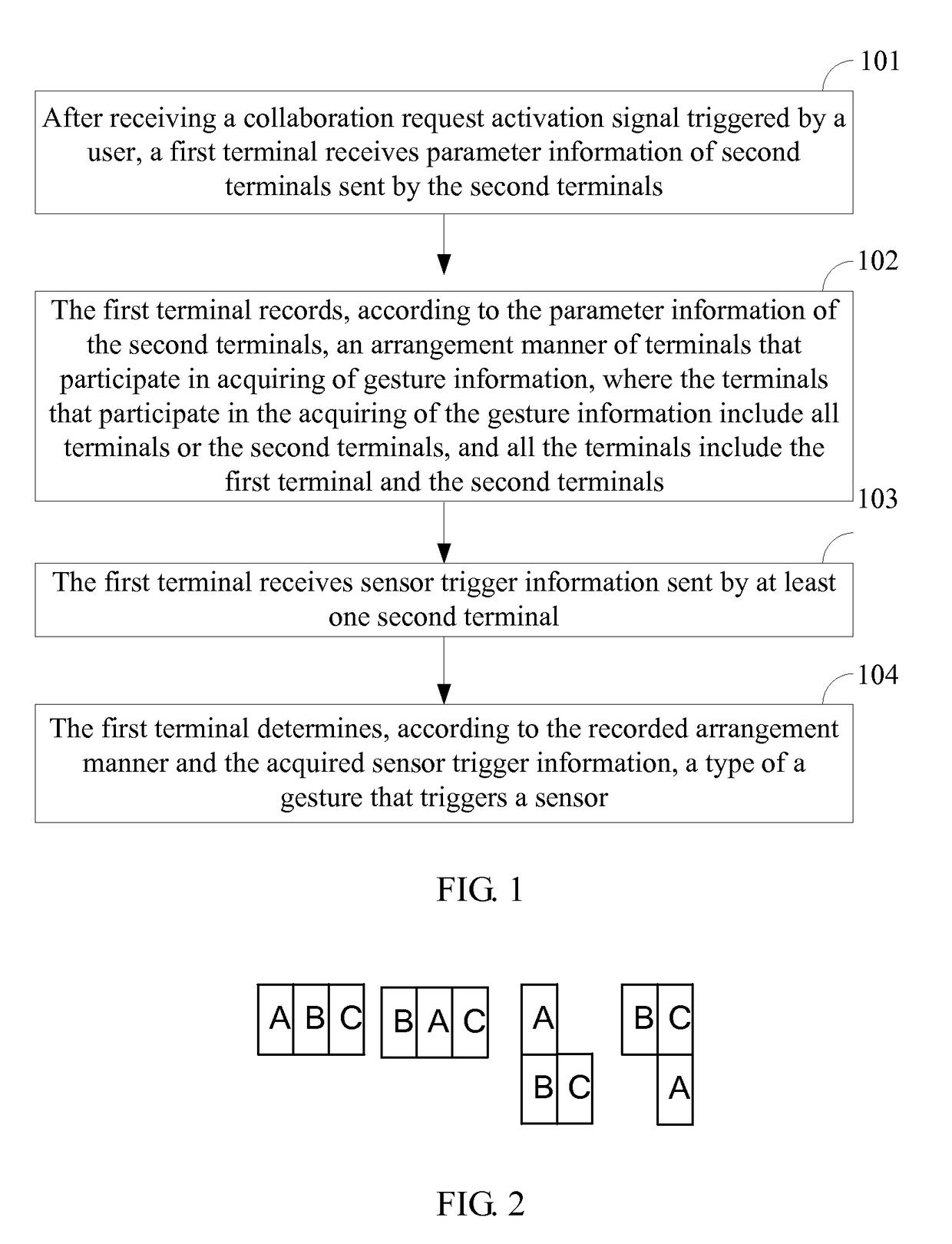 Method, device, and system for recognizing gesture based on multi-terminal collaboration
