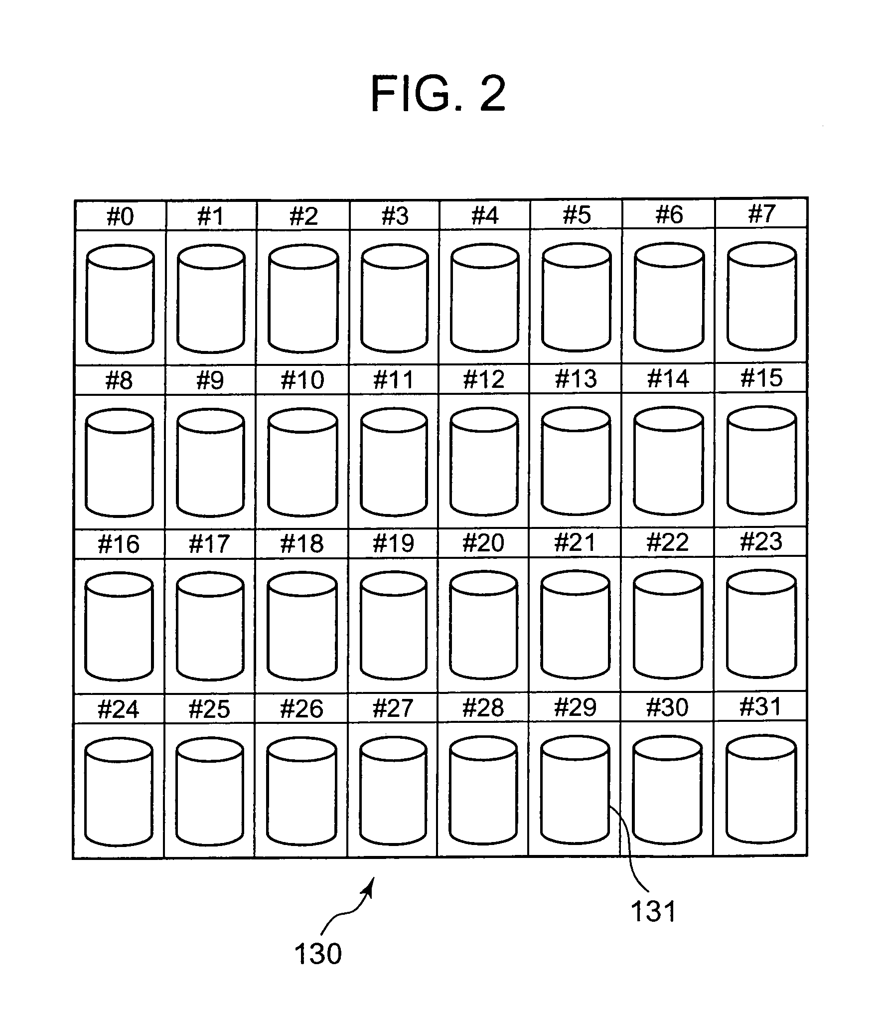 Storage system for suppressing failures of storage media group