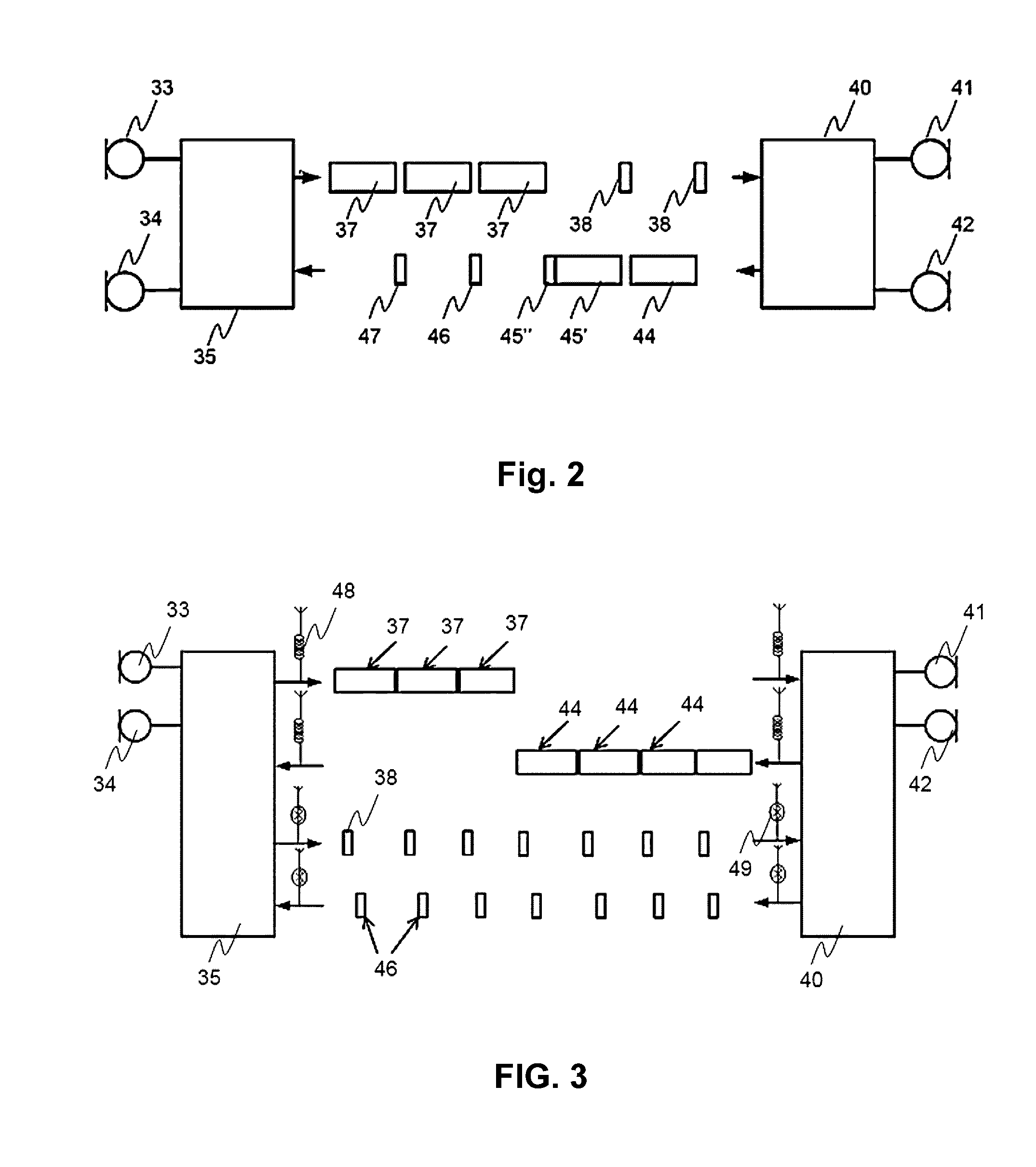 Method for selecting transmission direction in a binaural hearing aid