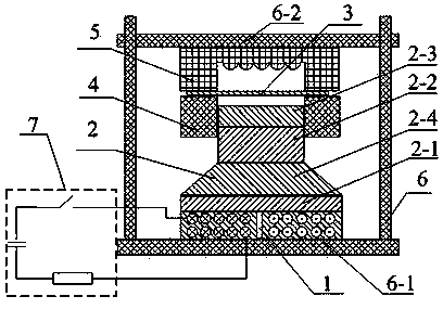 Electromagnetic drive forming method and device