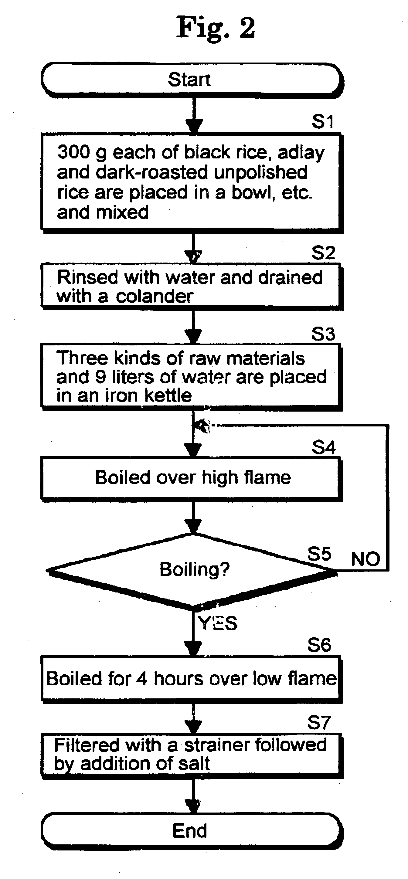 Watery rice gruel and production method thereof