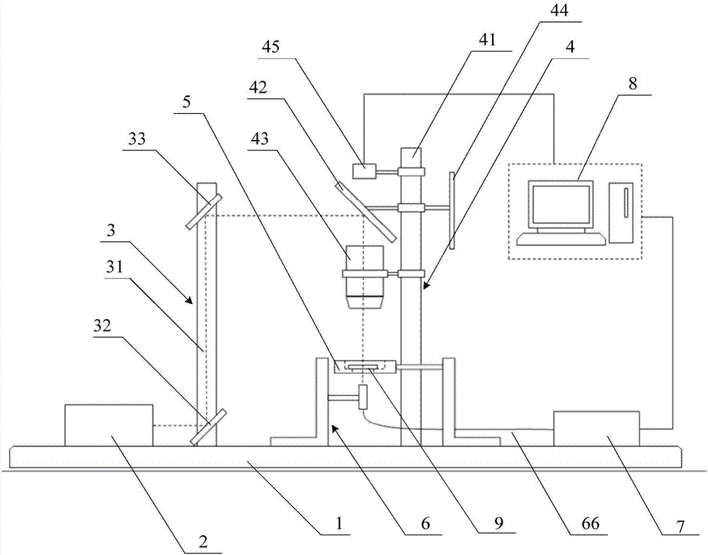 Noble metal nano-array extinction spectrum measuring device and sensing detection method thereof