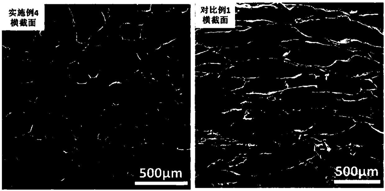 A kind of preparation method of isotropic superelastic graphene airgel