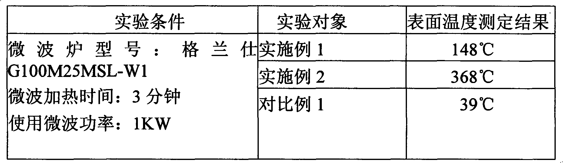 Composite ceramic baking tray for microwave oven and preparation method for composite ceramic baking tray