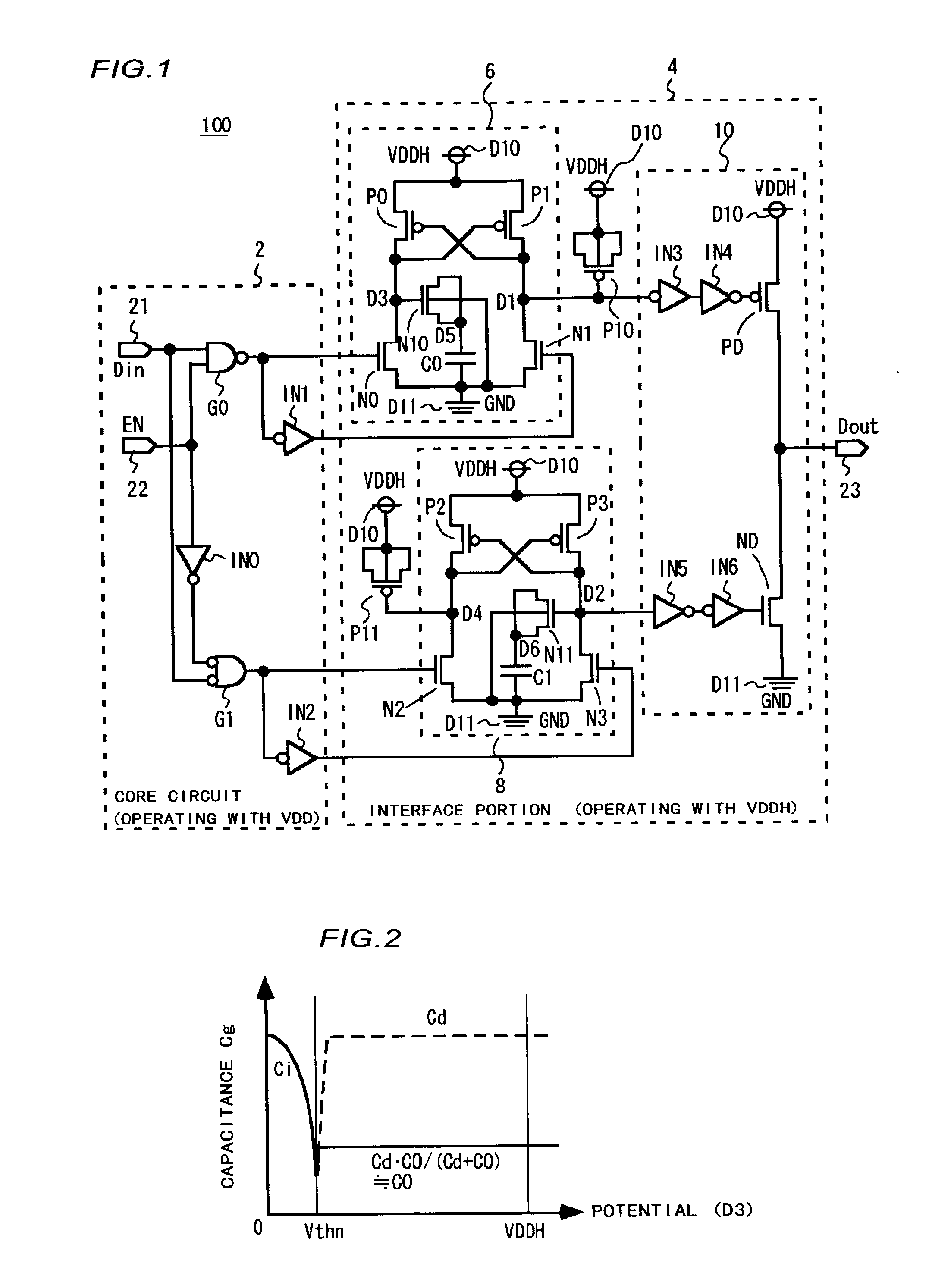 Semiconductor integrated circuit device