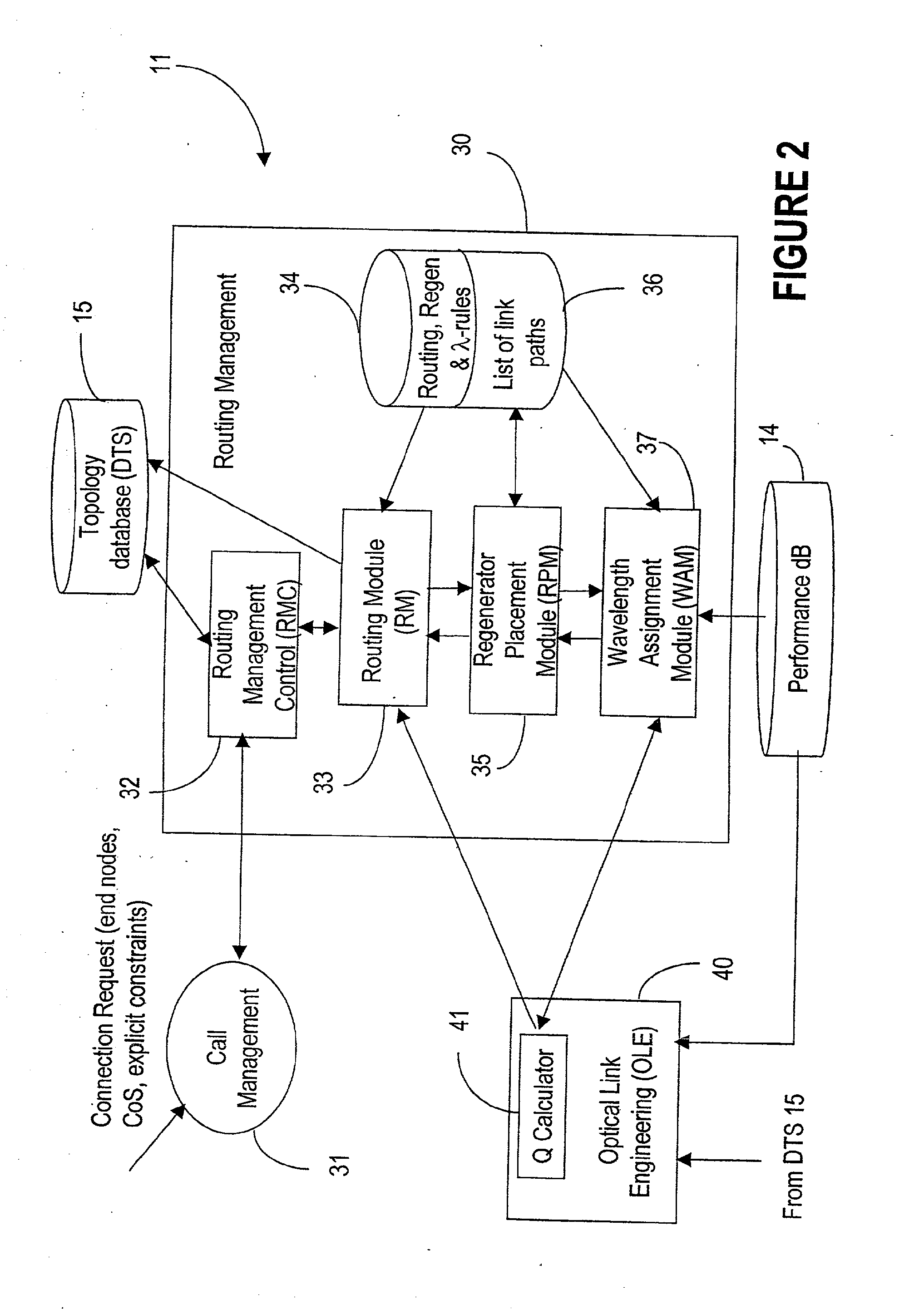 Regenerators Placement Mechanism For Wavelength Switched Optical Networks