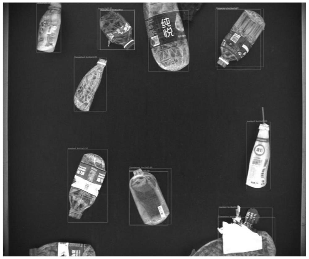 Recycling bottle classification method based on deep learning model