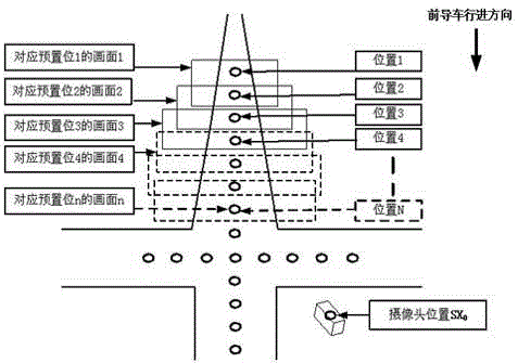 Television monitoring system of automatic tracking vehicle and method thereof