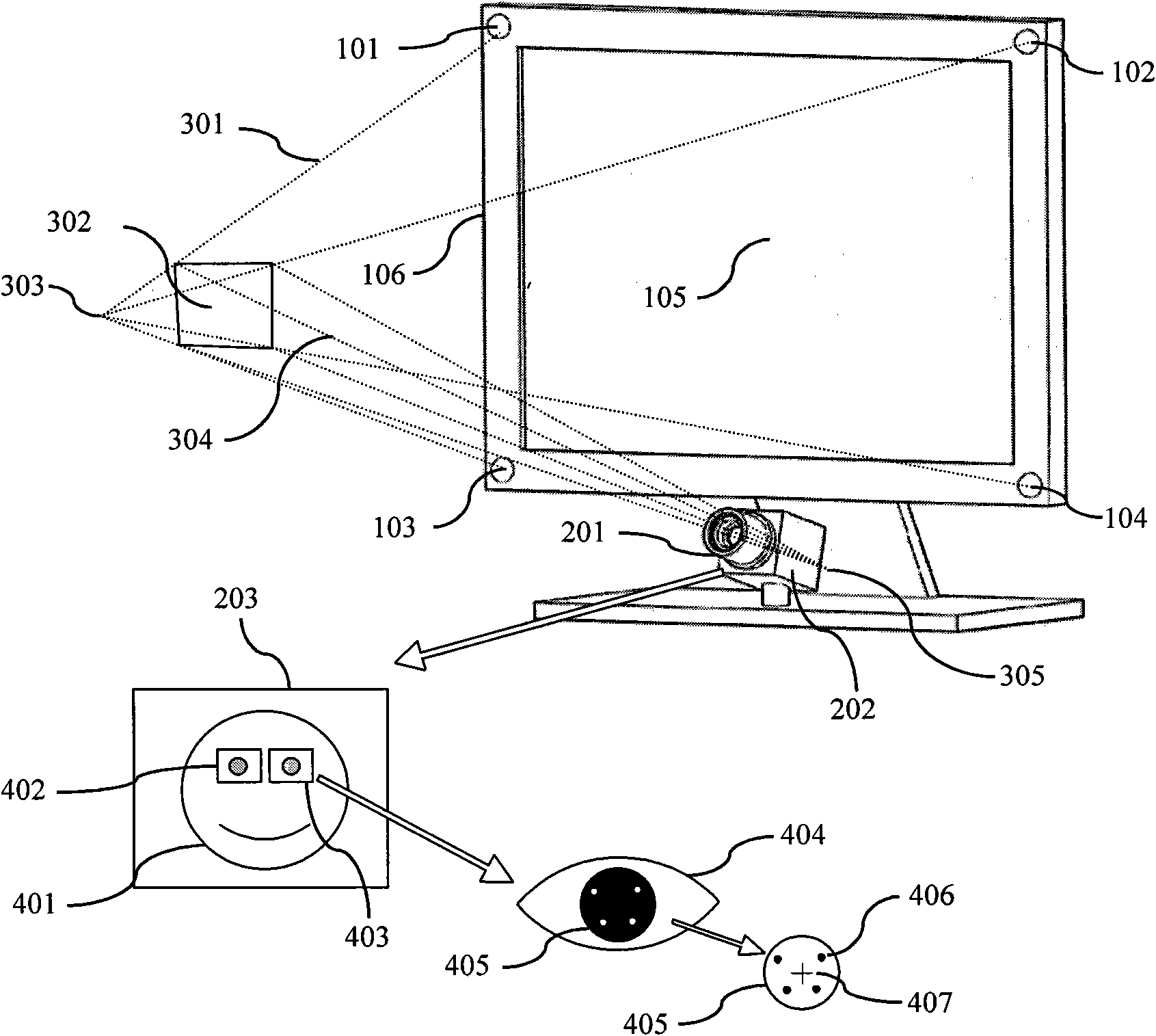 Human-computer interaction device and method adopting eye tracking in video monitoring