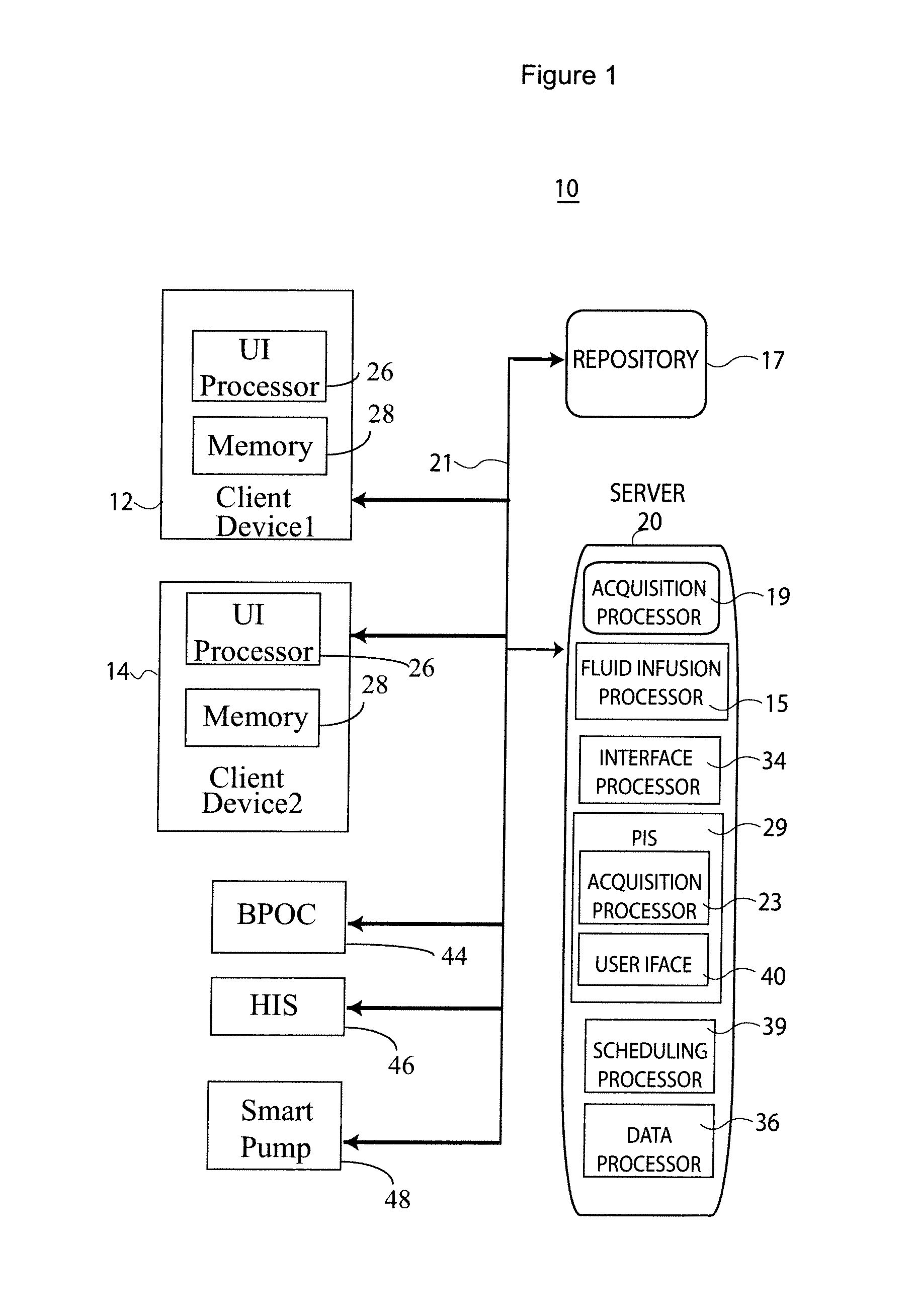 Integrated medication and infusion monitoring system