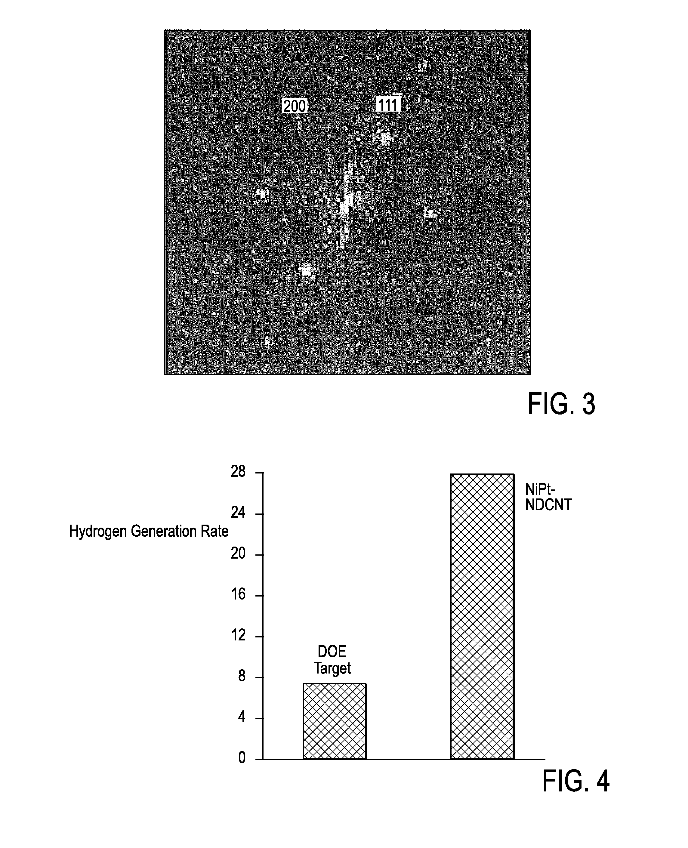 Double Metal-Carbon Nanotube Hybrid Catalyst and Method for Preparation Thereof