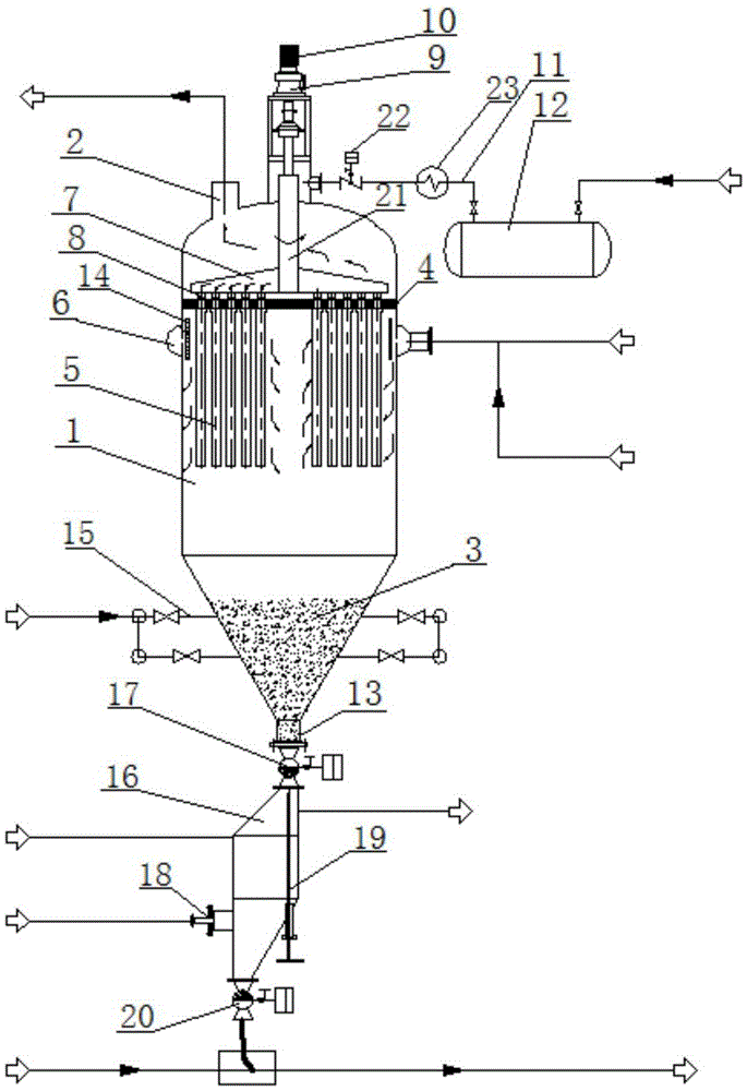 A high-temperature gas-solid filtration separation process