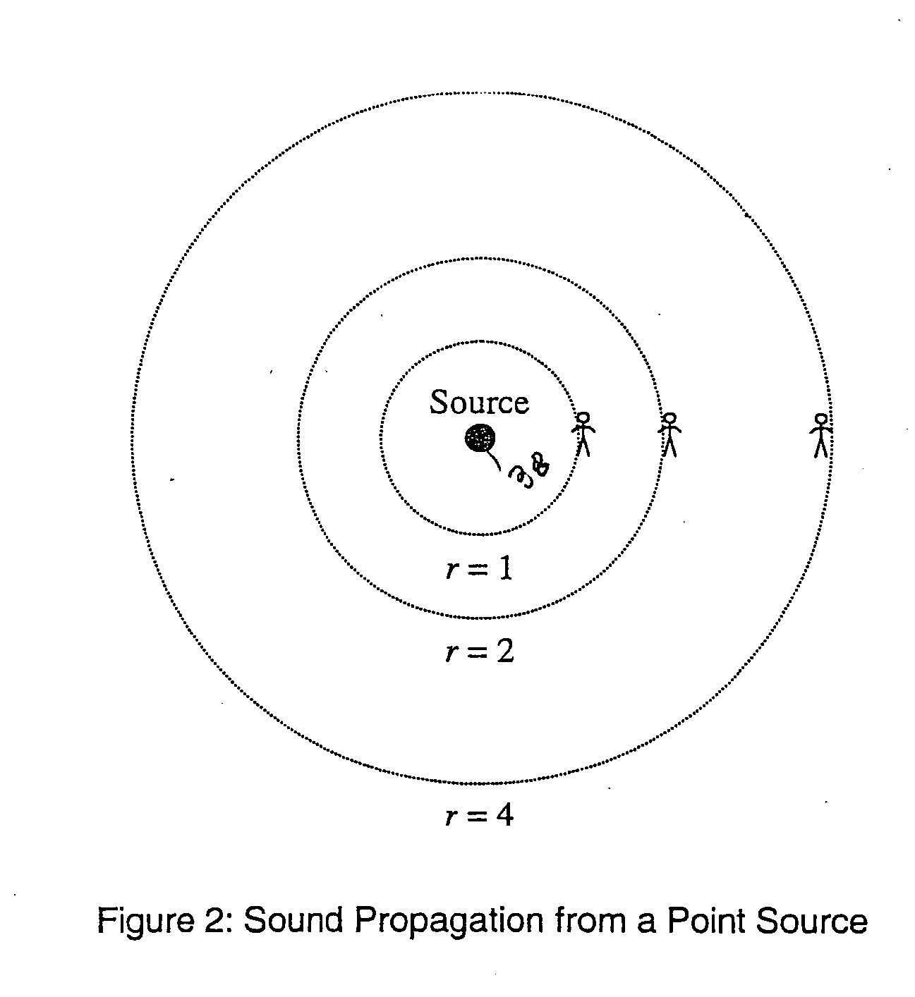 Noise detecting apparatus