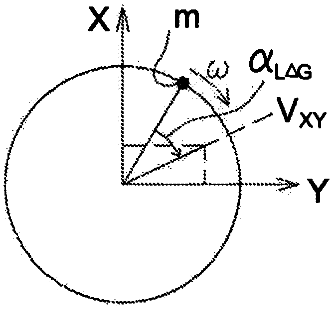 Method and system for adjusting mass and torque of a spool rotor in a wave power plant