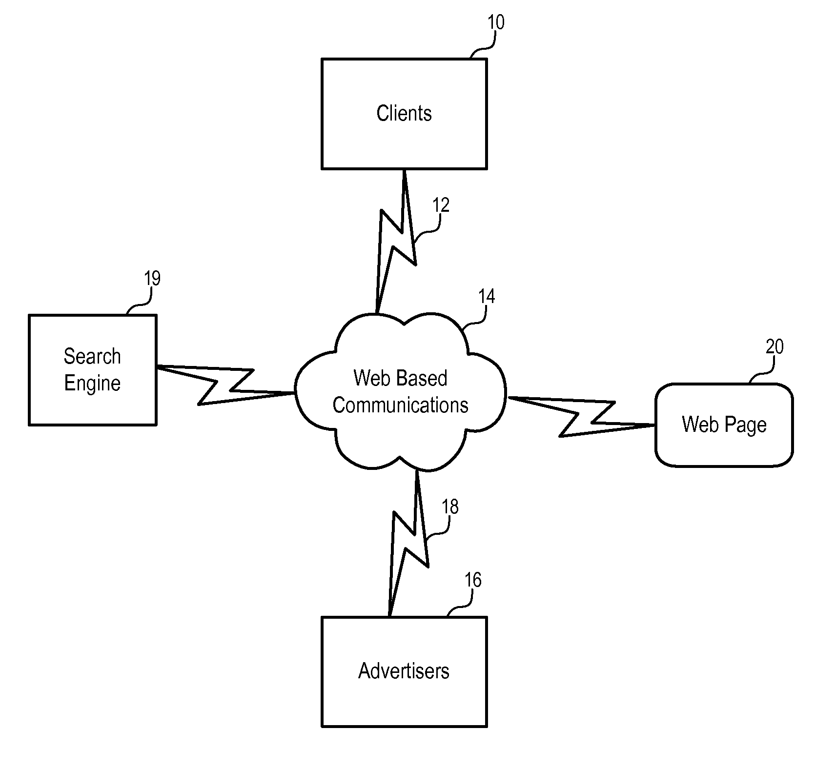 Methods and Apparatuses to Select Communication Tracking Mechanisms