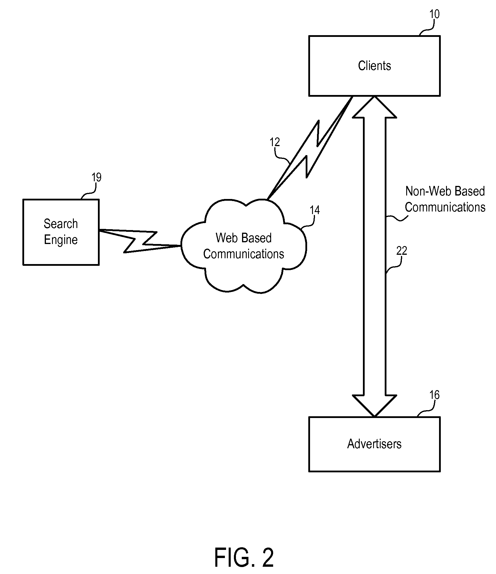 Methods and Apparatuses to Select Communication Tracking Mechanisms