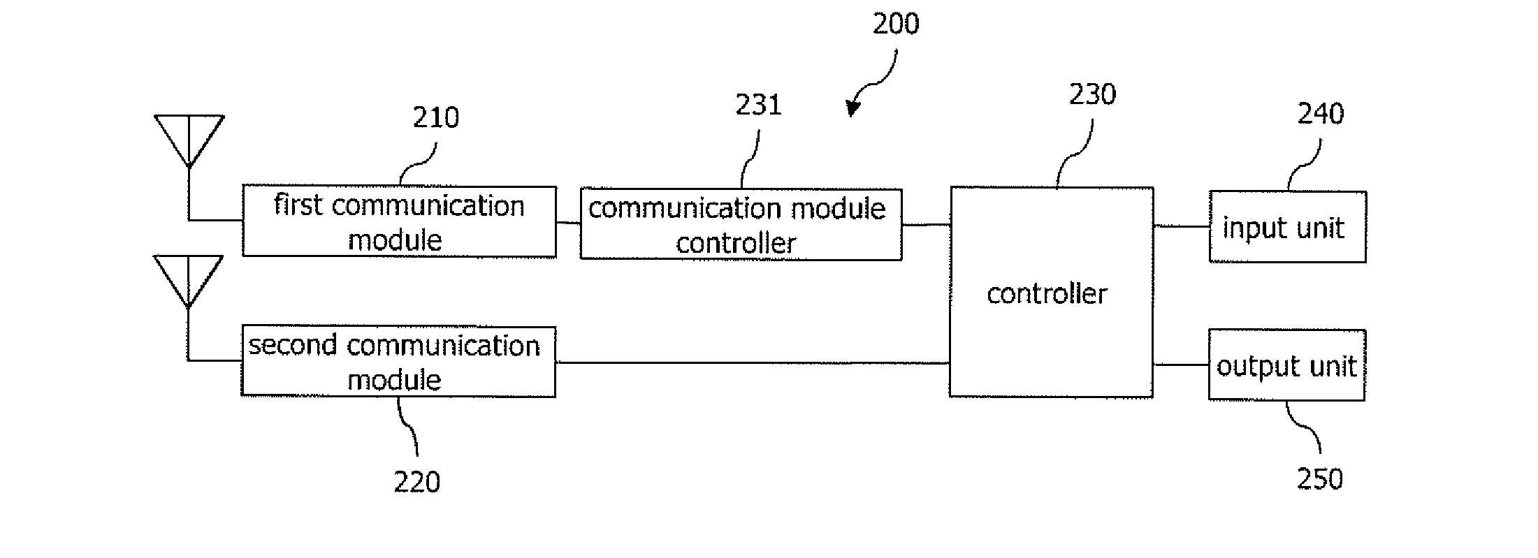 Multi-mode mobile communication terminal and method for reducing power consumption thereof