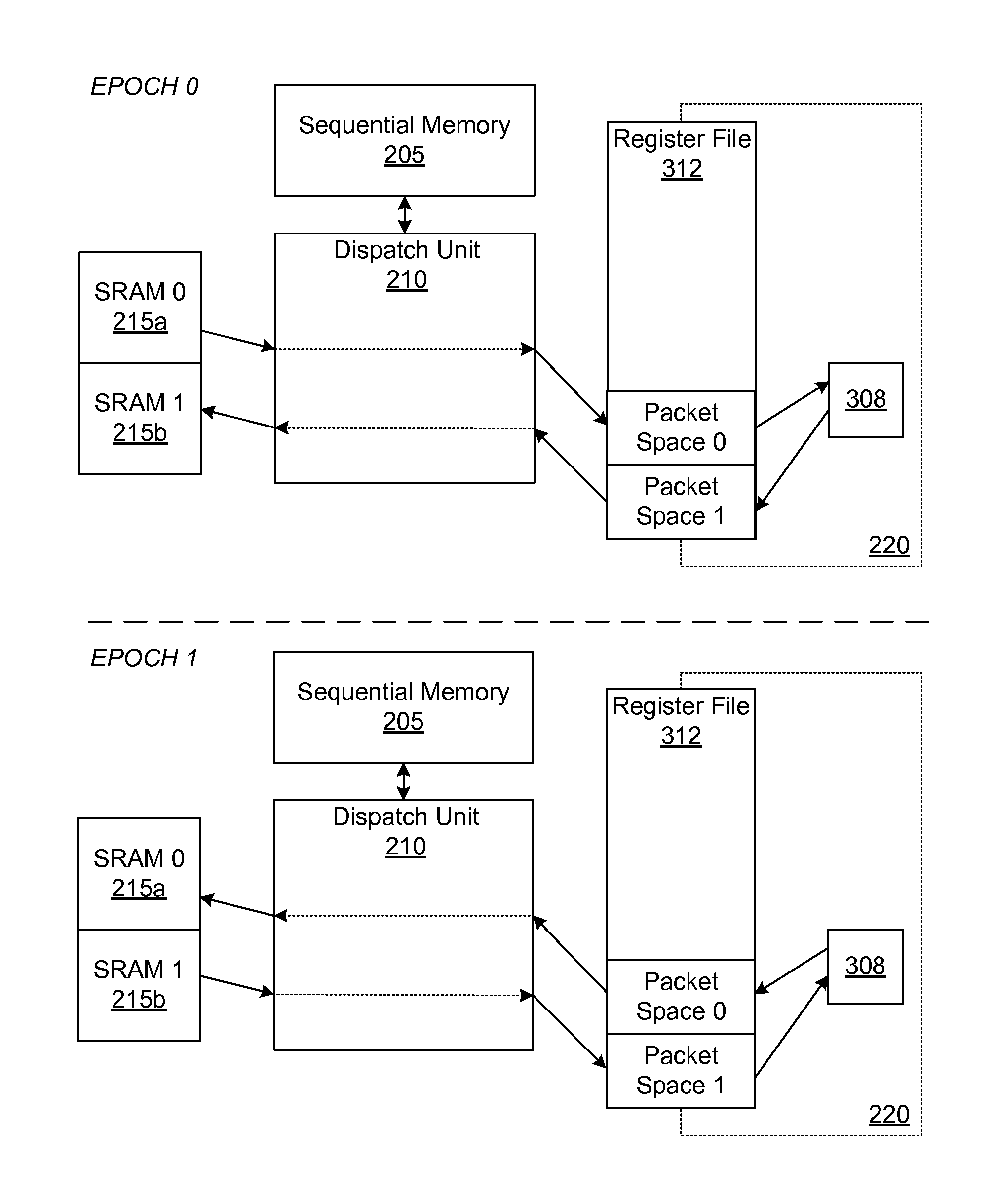 Neural processing engine and architecture using the same