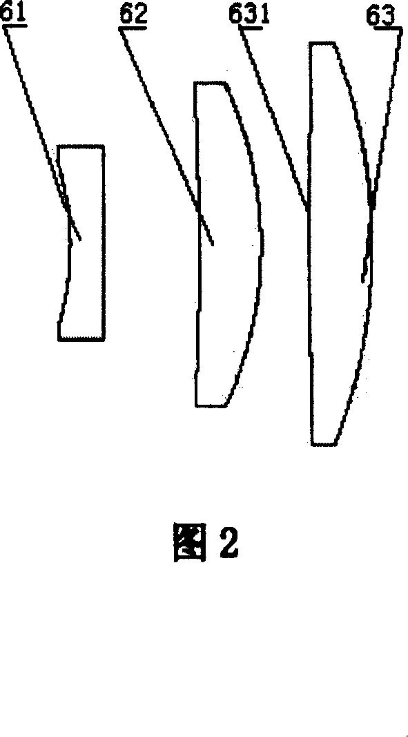 Optical lens for laser two-dimensional linear scanning