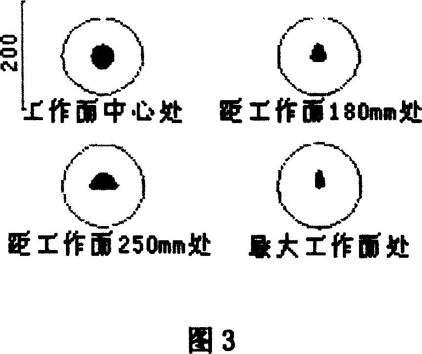 Optical lens for laser two-dimensional linear scanning