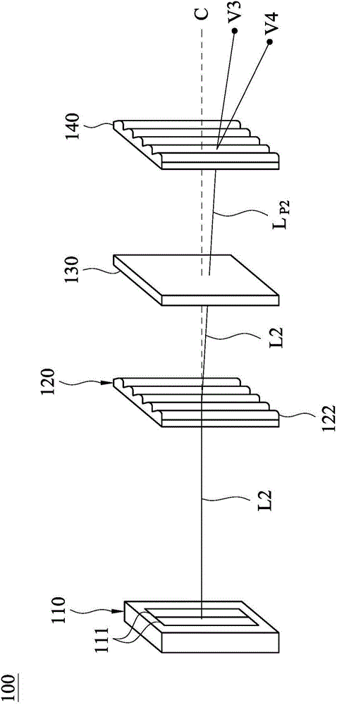 Multi-view display