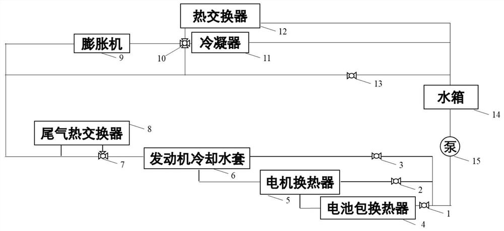 Vehicle thermal management system and method for a hybrid electric vehicle