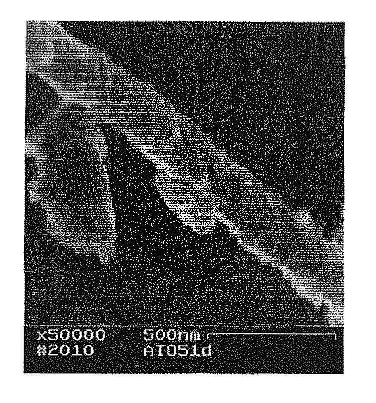 Nanocomposites, method for producing same, and use thereof in devices for protecting against electromagnetic waves