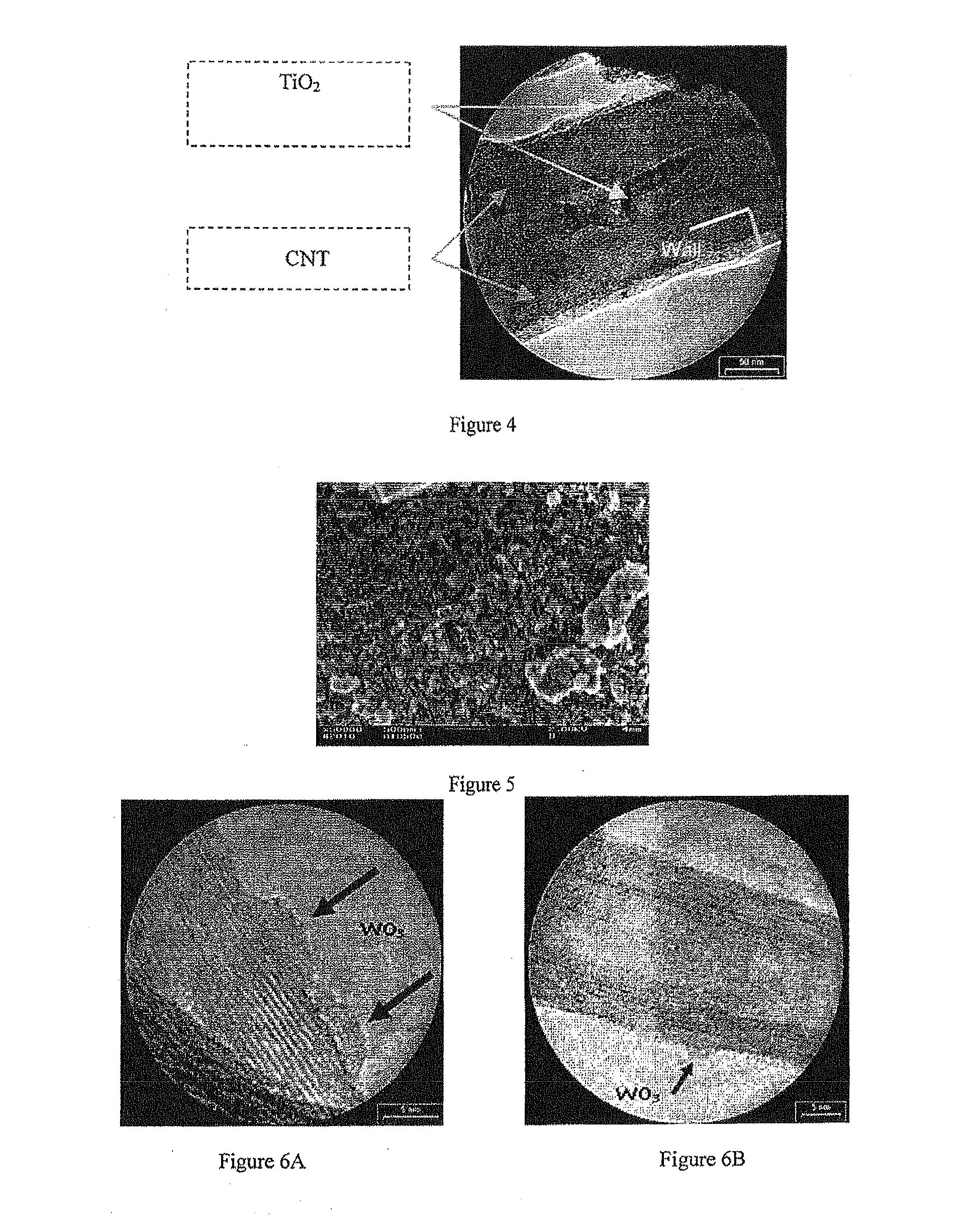 Nanocomposites, method for producing same, and use thereof in devices for protecting against electromagnetic waves