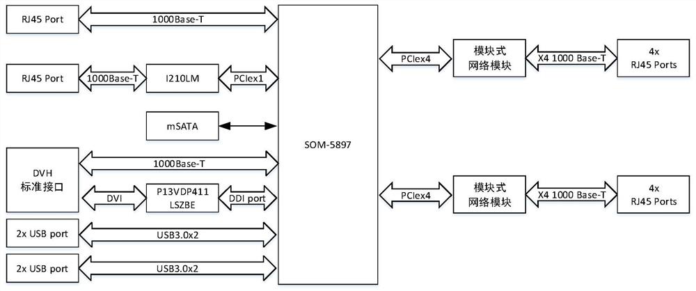 A Multi-Channel Image Acquisition and Processing System Oriented to Optical Path Collimation Control