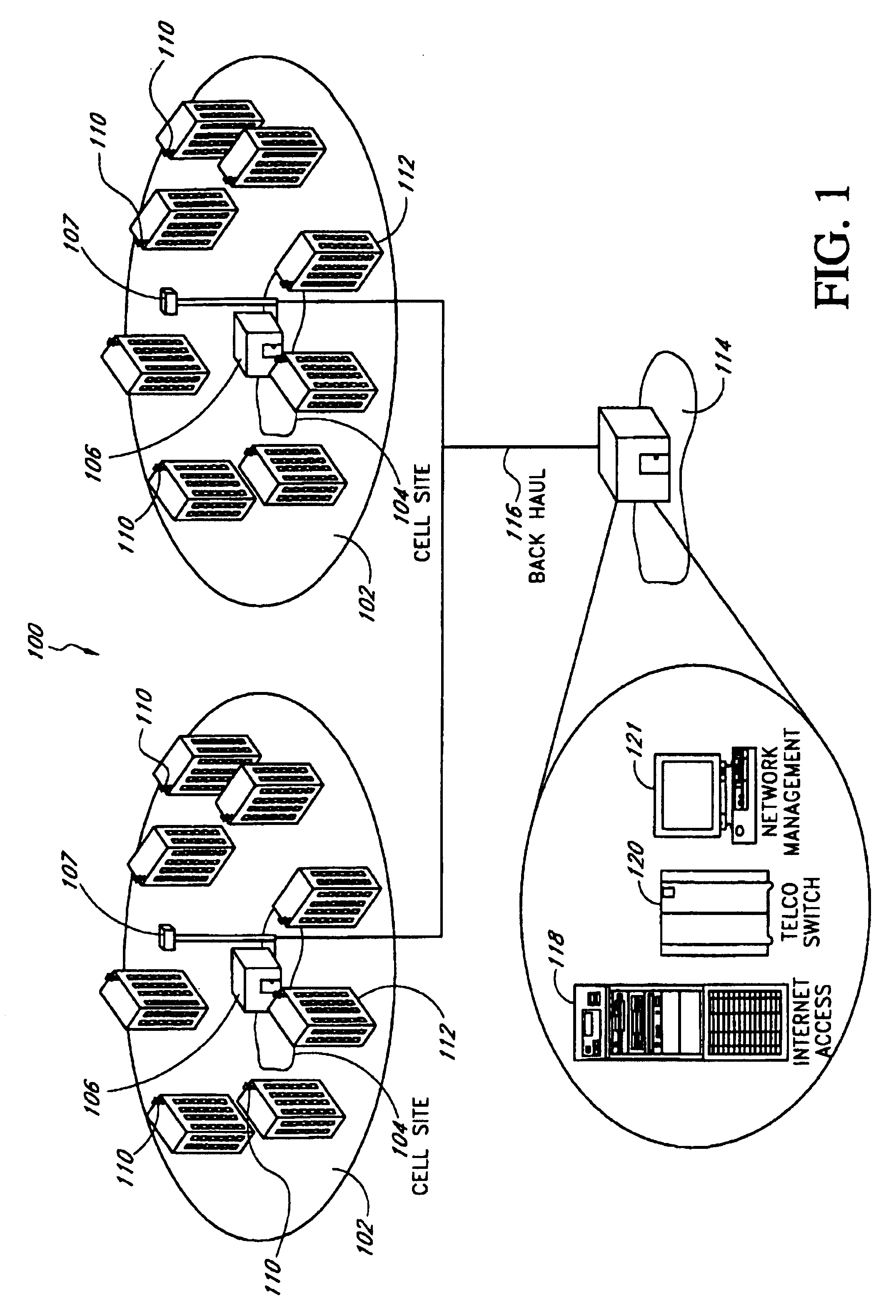 System and method of automatically calibrating the gain for a distributed wireless communication system