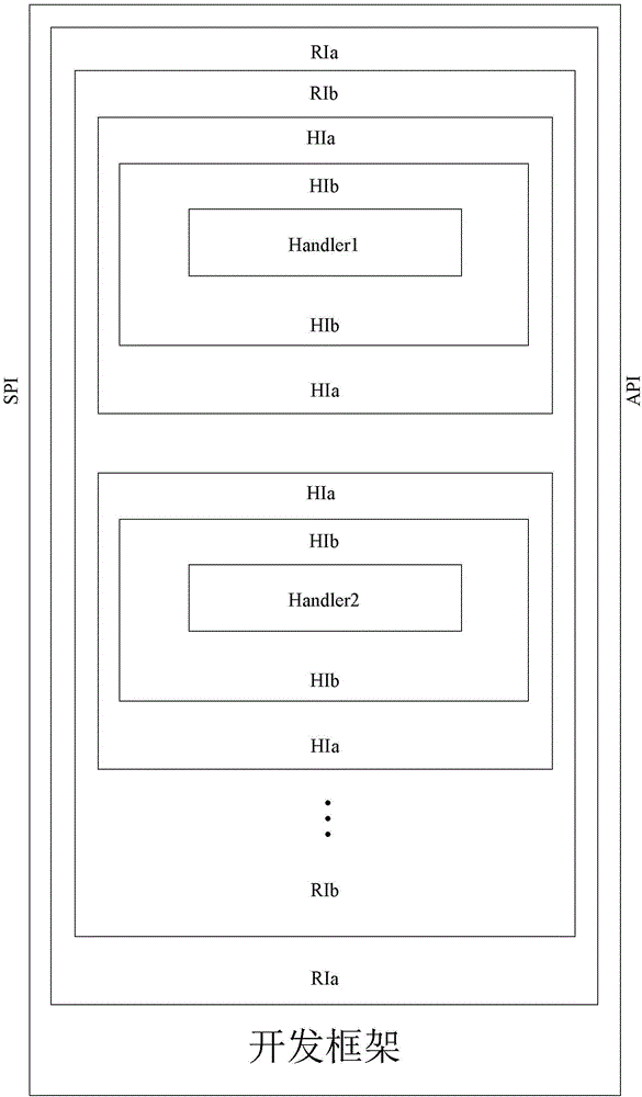 Method, device and system for responding request information