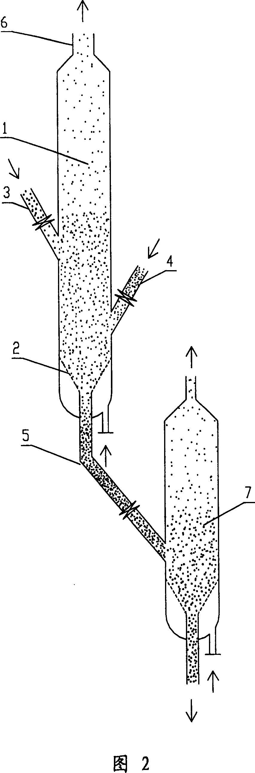 Gas-solid fluidized coupling equipment and coupling method for particle mixing-classifying by utilizing same