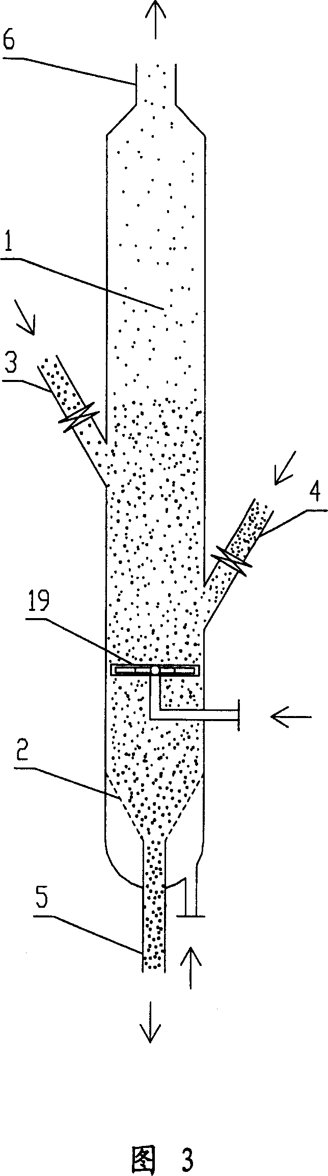 Gas-solid fluidized coupling equipment and coupling method for particle mixing-classifying by utilizing same
