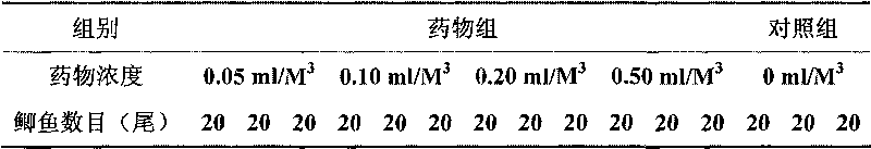Compound pesticide for fishing and preparation method and application thereof