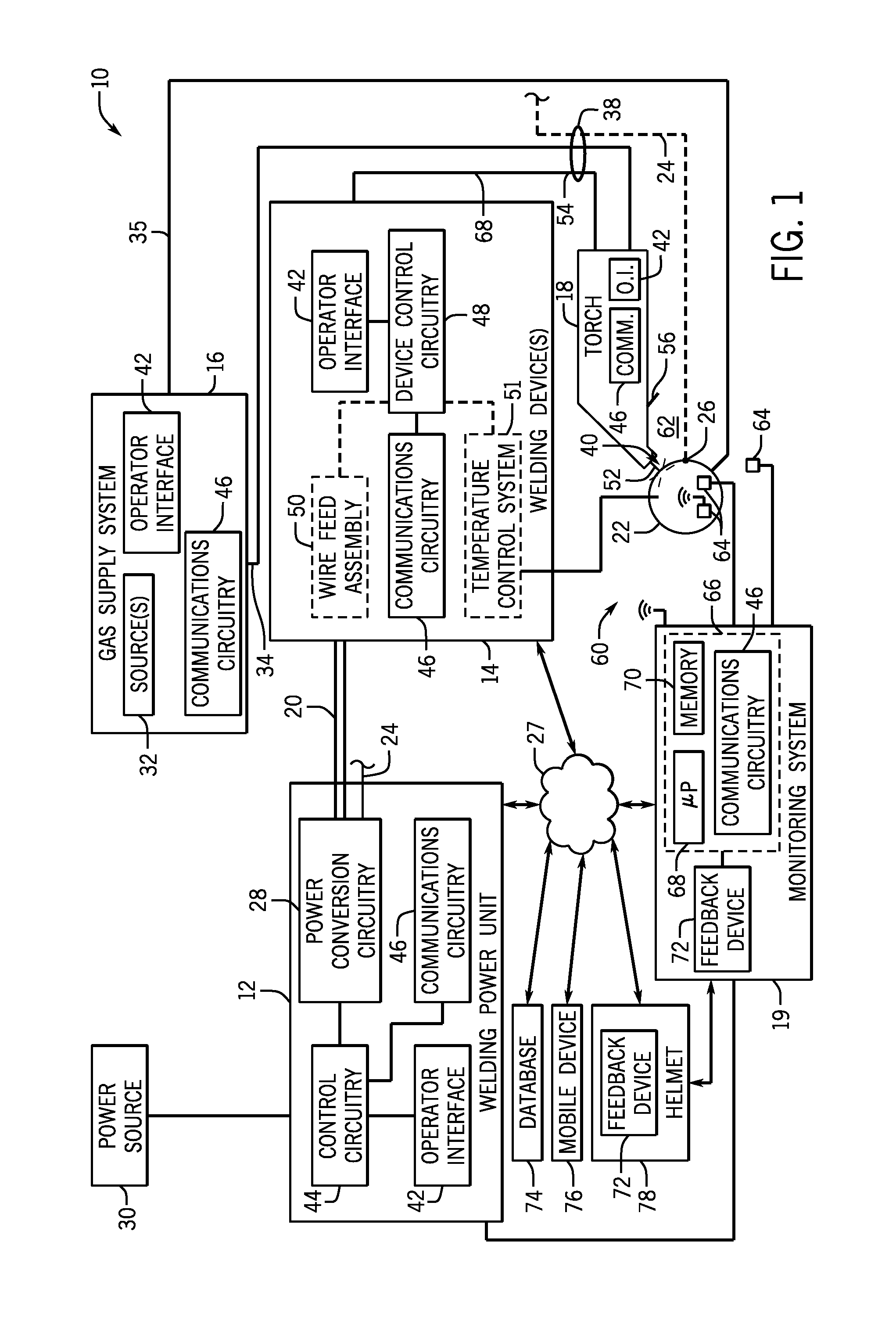 System and method for monitoring welding threshold conditions